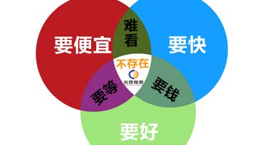 有些道理點(diǎn)光源廠家光臣照明很明白