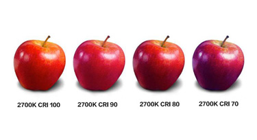 LED洗墻燈廠家?guī)私怙@色指數(shù)的分類與應(yīng)用