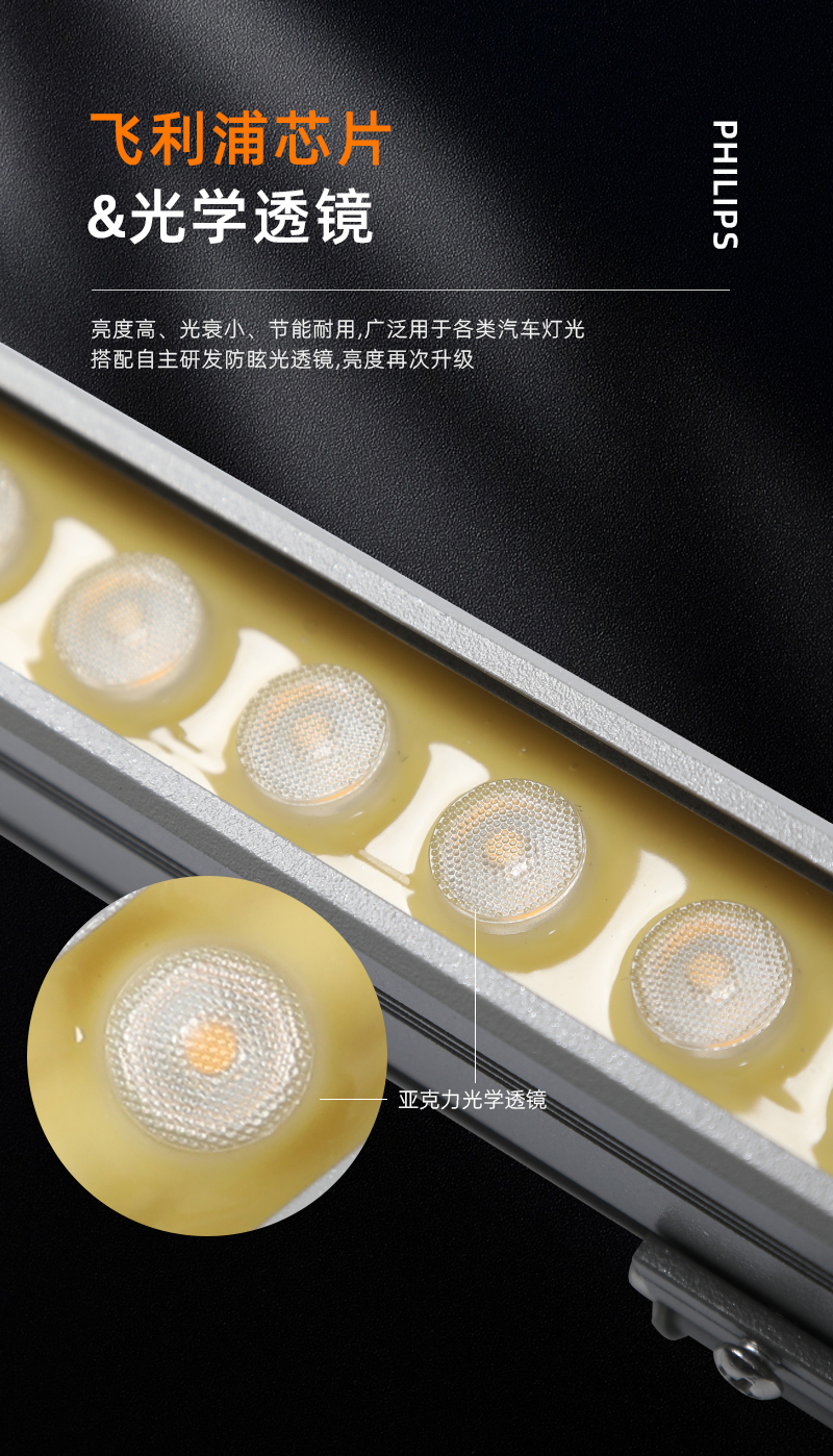 性價比洗墻燈-拷貝_03