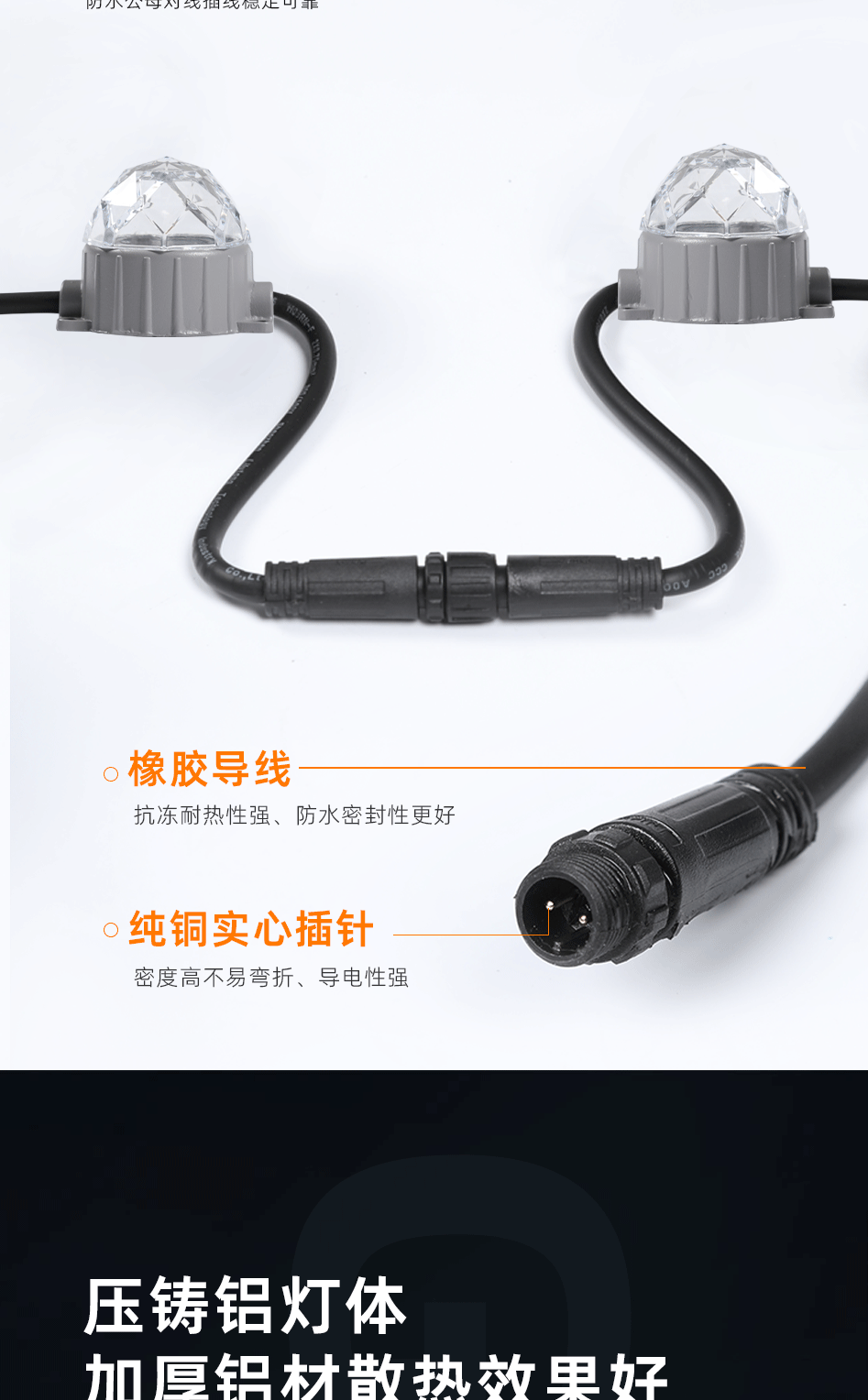 LED點光源GC-DGY46_05